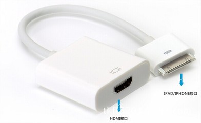 苹果iPad/iPhone转接配件深度解析 iPad2 to HDMI高清线的市场与选择